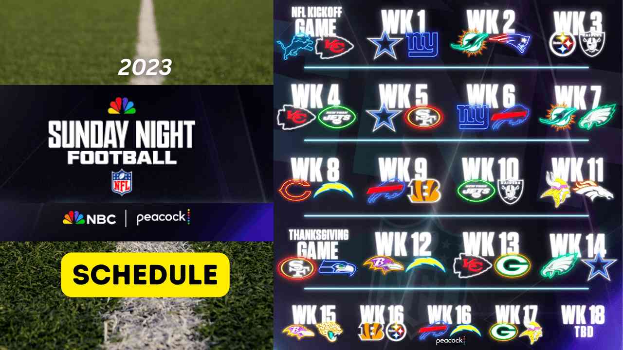 Exciting Early Odds for 2025 NFL Monday Night Football
