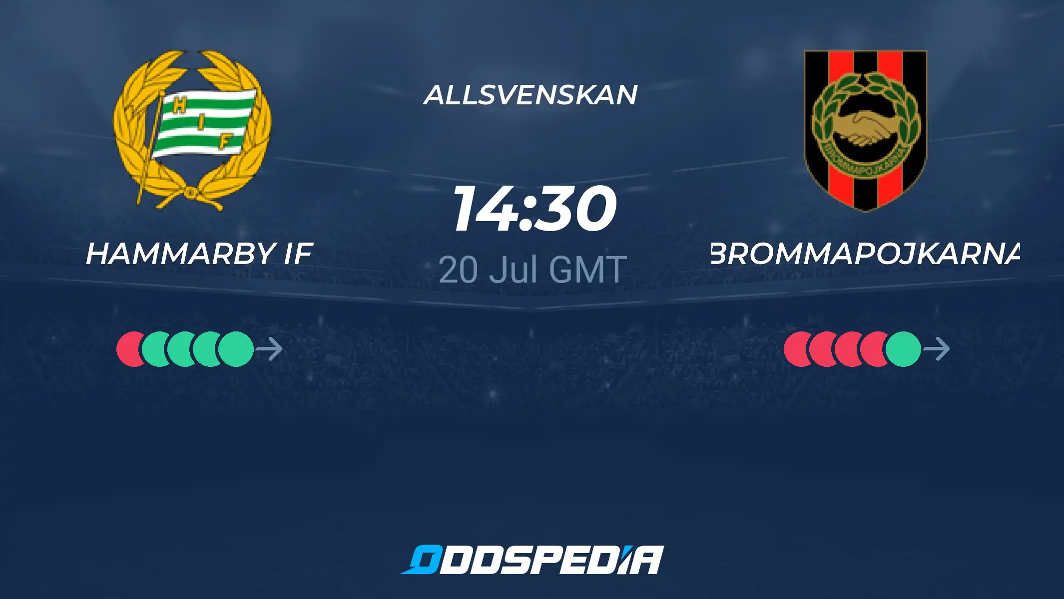 Hammarby IF chockad av Brommapojkarna på Tele2 Arena