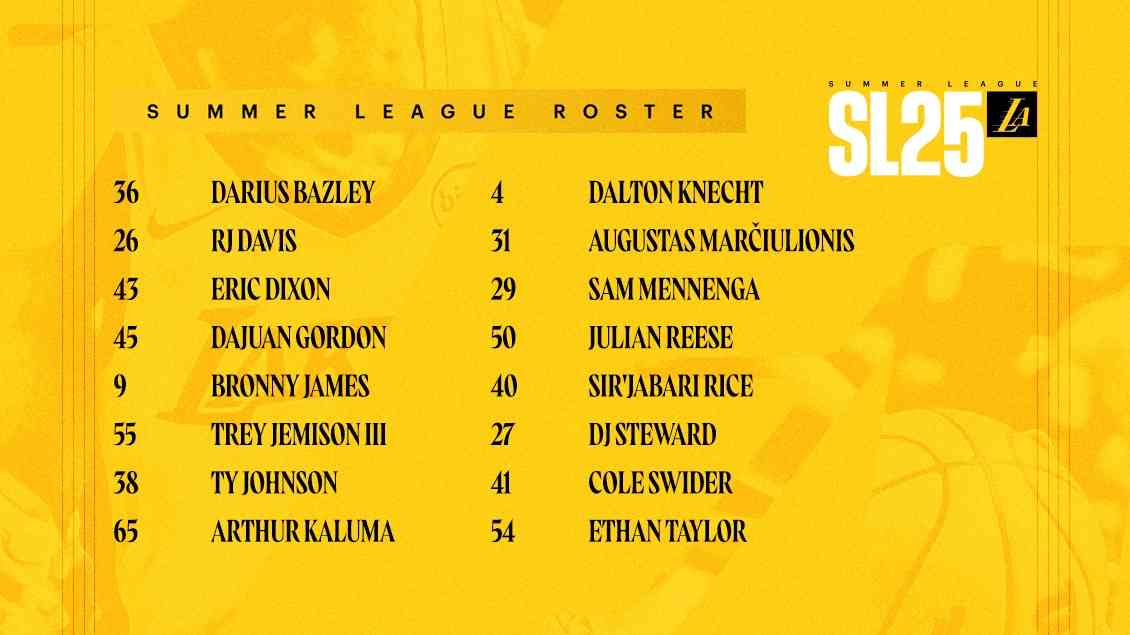 Lakers Gear Up for Summer League Showdown