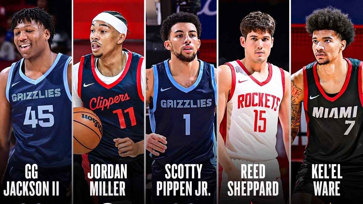 Heat Edge Grizzlies in Thrilling Summer League Clash