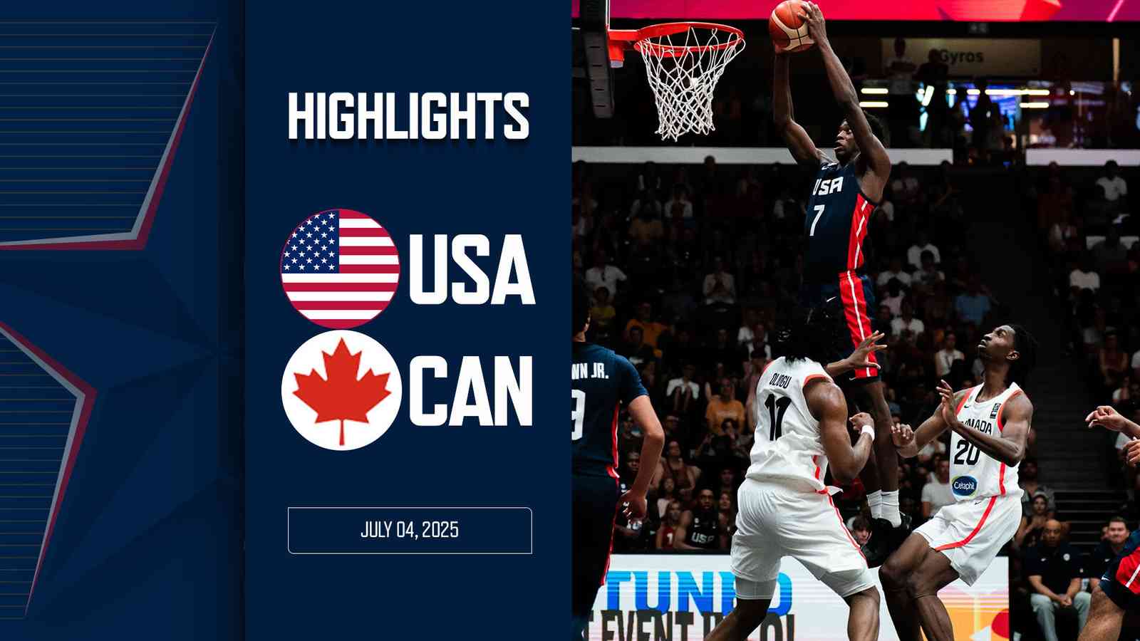 Team USA Survives Canada, Advances in FIBA U19 World Cup