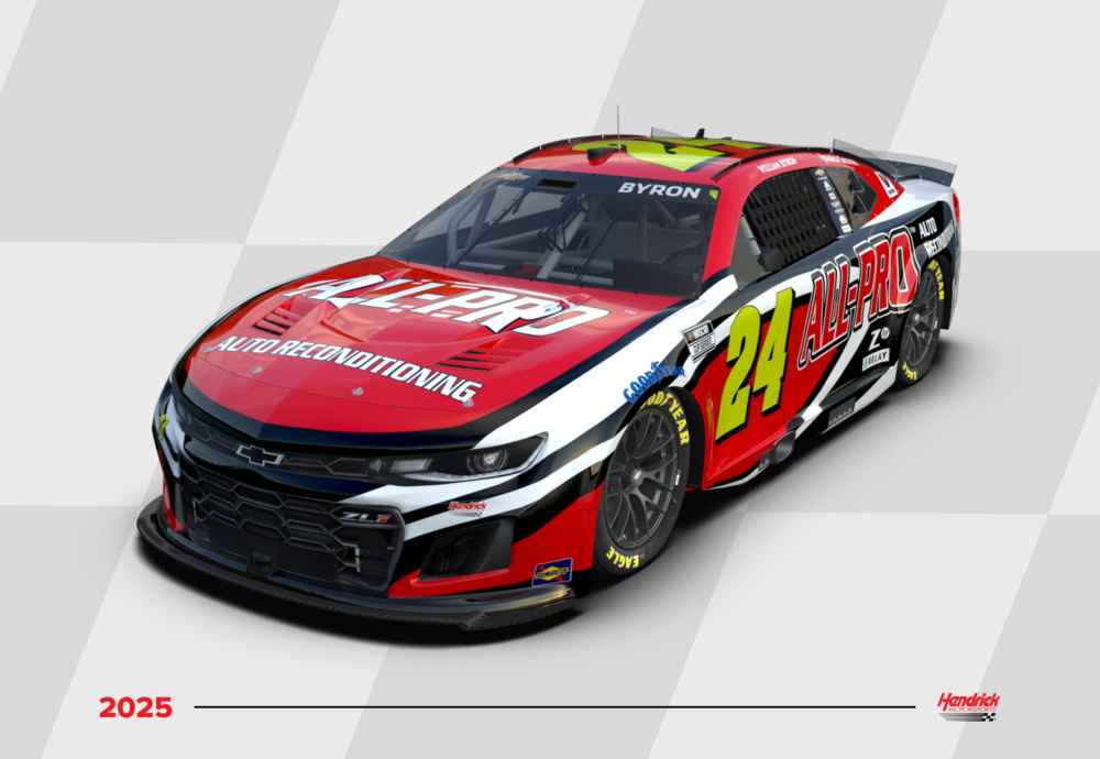 Hendrick Motorsports Faces Setback in Chicago Race