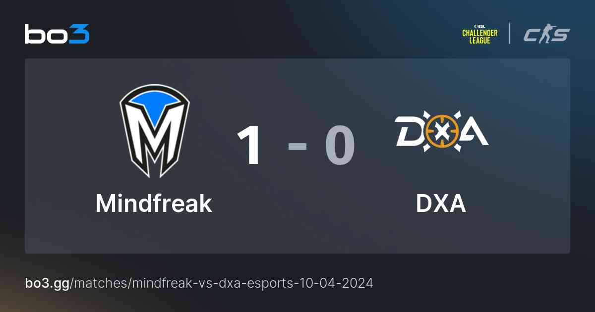Mindfreak vs DXA Esports: CCT Showdown Awaits