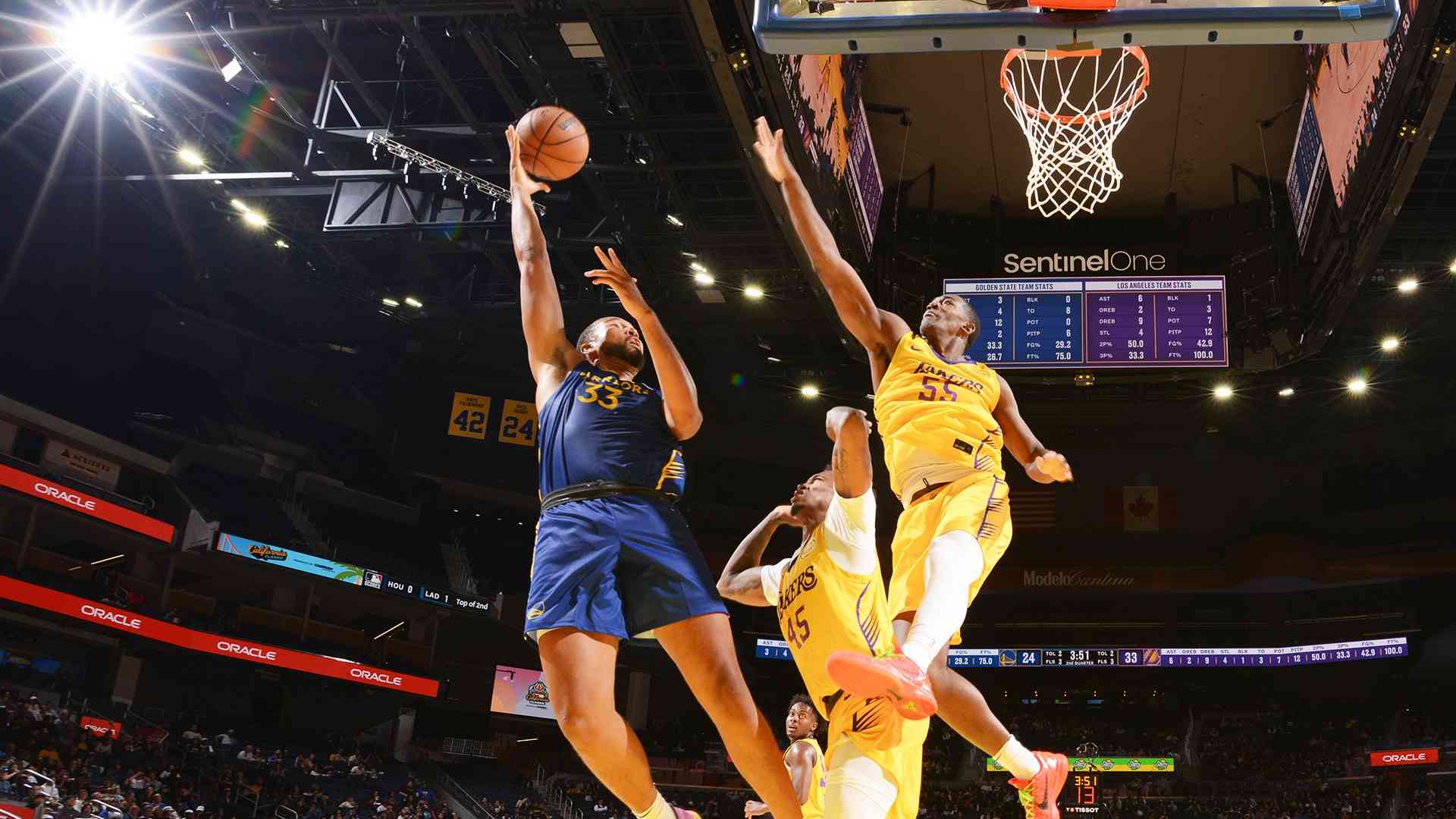Lakers Dominate Heat, Spurs Edge Warriors in Summer League