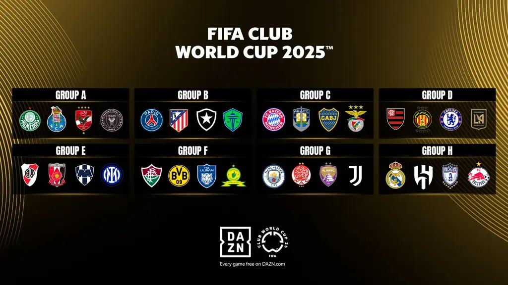 Inter sconfitta, Bayern in forma: Coppa del Mondo 2025