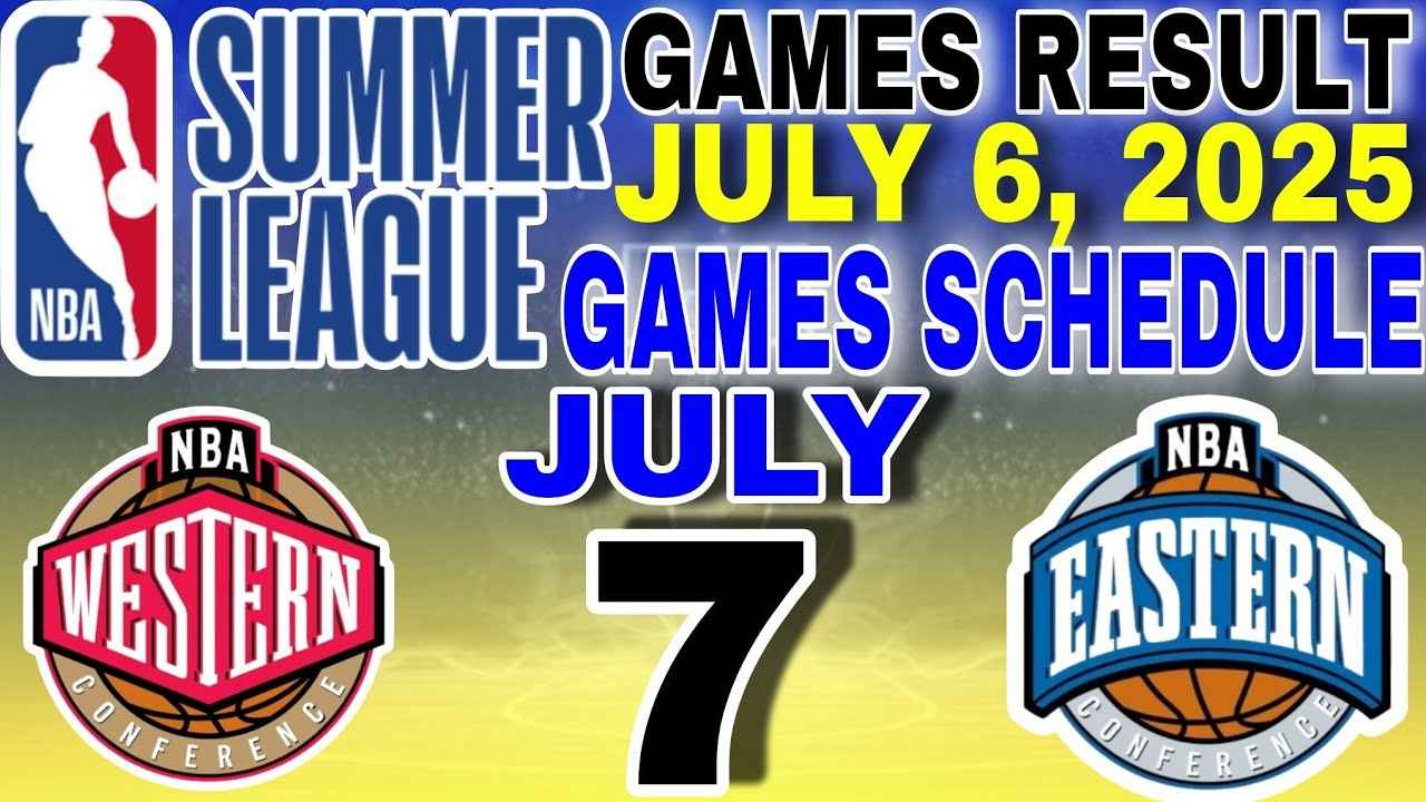 Thrilling NBA Summer League Showdowns Ignite Fans