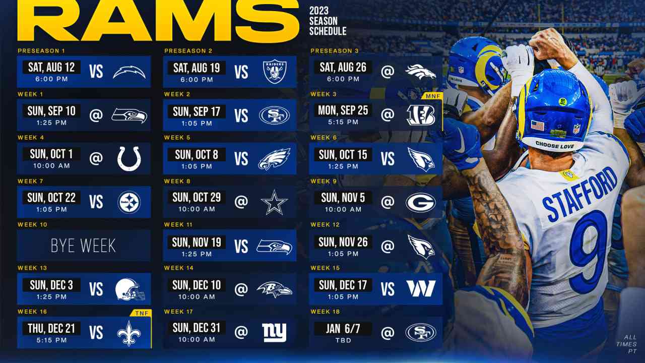 NFL 2025: Rams, Browns Shake Up Roster Dramatically