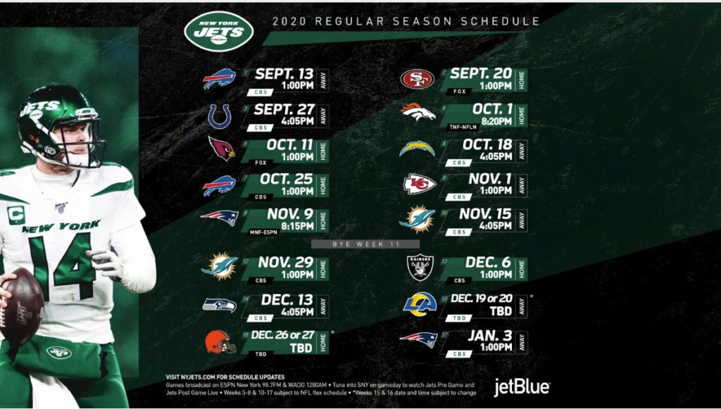 Jets` 2025 Season: Who Will Shine in Touchdowns?