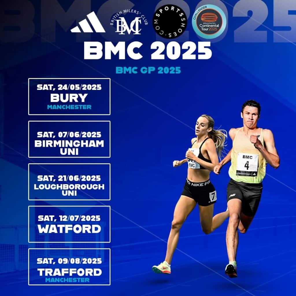 British Milers Club Grand Prix Thrills at Woodside Stadium