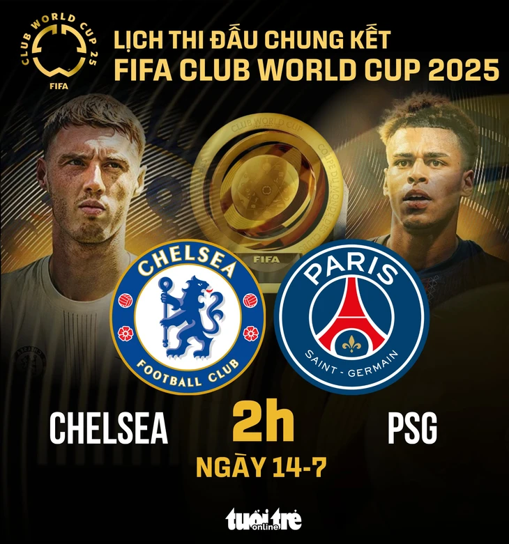 PSGが圧勝、決勝でチェルシーと激突!