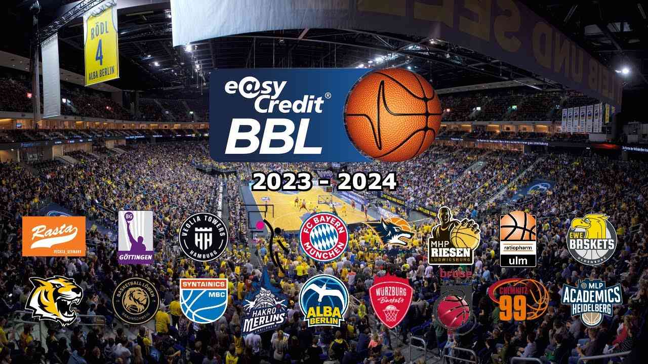 Keine Neuigkeiten aus der Basketball-Bundesliga